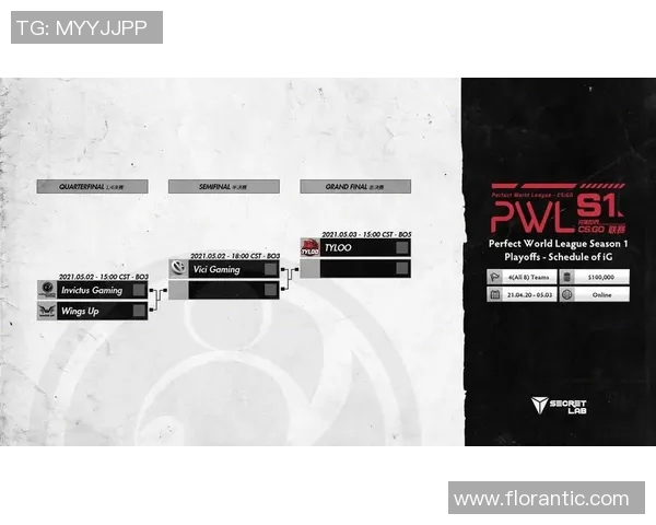 CSGO状态排名更新IG战队再创历史新高引发热议 CSGO状态排名更新IG战队再创历史新高引发热议