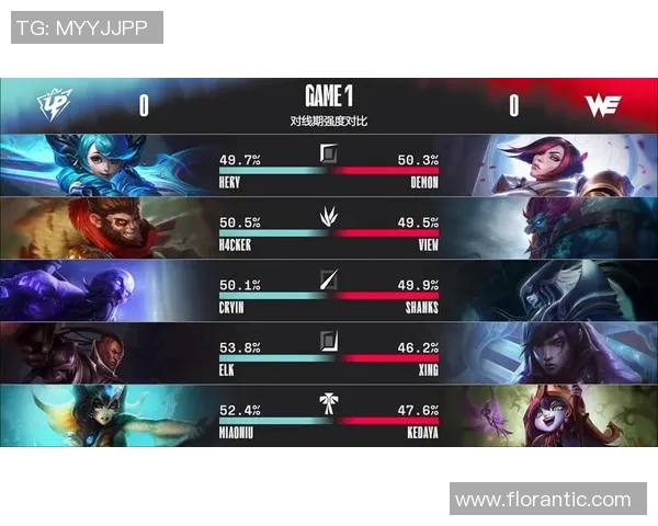 CSGO耐力排行榜揭晓V5战队强势跻身第四名引发关注