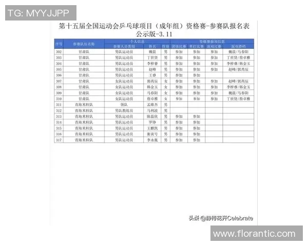全运会篮球积分榜更新上海队以89分稳居第一名 全运会篮球积分榜更新上海队以89分稳居第一名