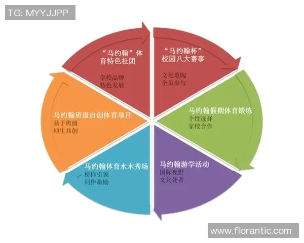 南京街舞队战术解析与技巧提升的深度探讨与实践分享 南京街舞队战术解析与技巧提升的深度探讨与实践分享