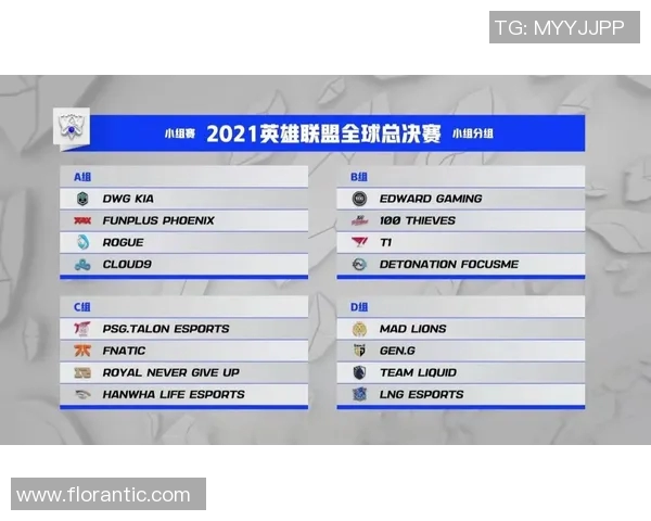 英雄联盟个人能力排名分析V5战队表现创新高引发热议 英雄联盟个人能力排名分析V5战队表现创新高引发热议
