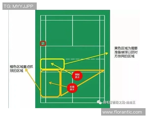 重庆羽毛球队中路突破的深度解析与战术创新探讨 重庆羽毛球队中路突破的深度解析与战术创新探讨