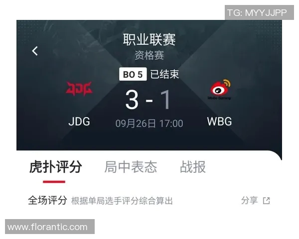 赛后分析:JDG与BLG对决中的战术思考与经验总结 赛后分析:JDG与BLG对决中的战术思考与经验总结
