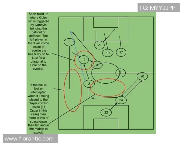 V5在精英赛中的灵活性展现与战术调整分析 V5在精英赛中的灵活性展现与战术调整分析