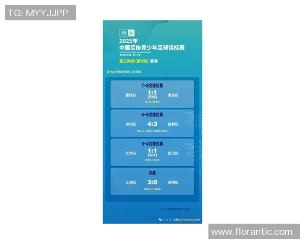 上海足球队在最新足球状态排行榜中荣登第十名展现强劲实力与潜力 上海足球队在最新足球状态排行榜中荣登第十名展现强劲实力与潜力