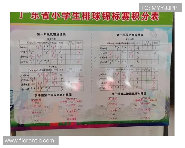 南京排球队的成长之路:一段激情与坚持交织的纪实故事 南京排球队的成长之路:一段激情与坚持交织的纪实故事