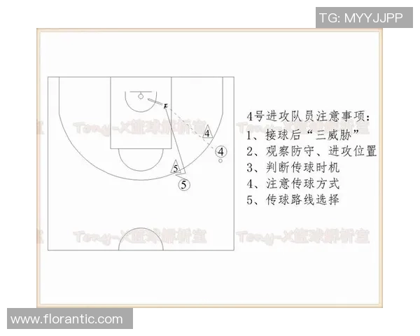 西安篮球队战术解析与发展趋势探讨助力球队提升竞技水平