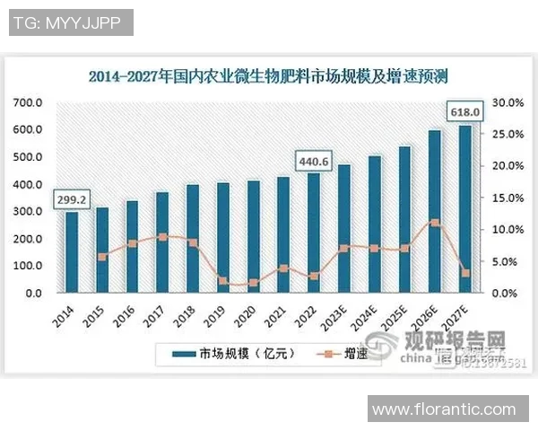 加维引领新潮流探讨其在现代社会中的多重影响与未来发展潜力 加维引领新潮流探讨其在现代社会中的多重影响与未来发展潜力