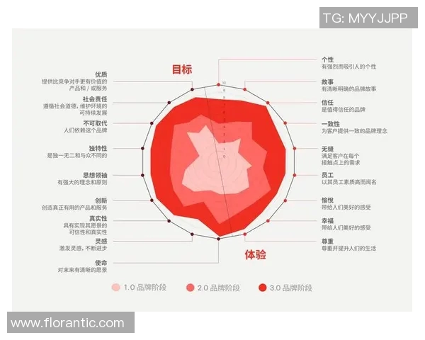 利蒙与格雷西亚的激烈对决揭示了足球战术的新趋势与未来发展方向 利蒙与格雷西亚的激烈对决揭示了足球战术的新趋势与未来发展方向