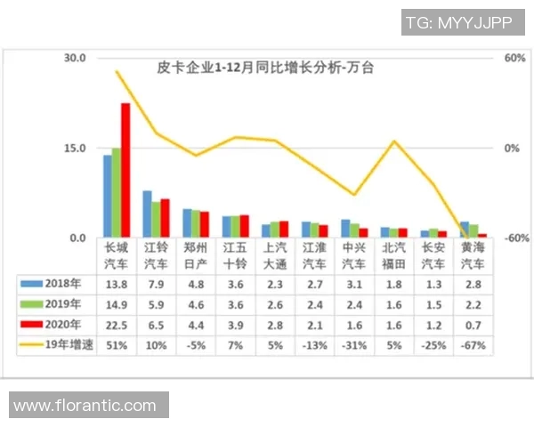 首钢与高速对决历史战绩分析及未来展望