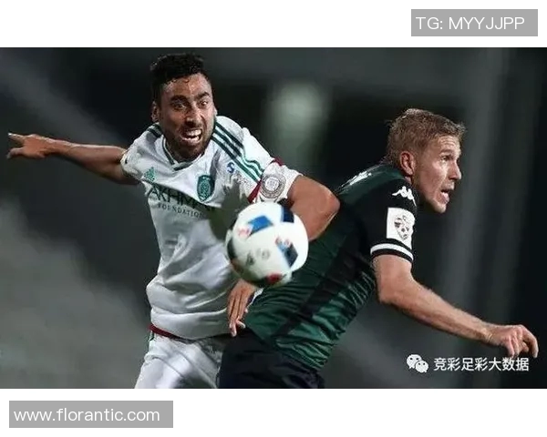 莫斯科迪纳摩与格罗兹尼的精彩对决揭示球队实力与战术较量