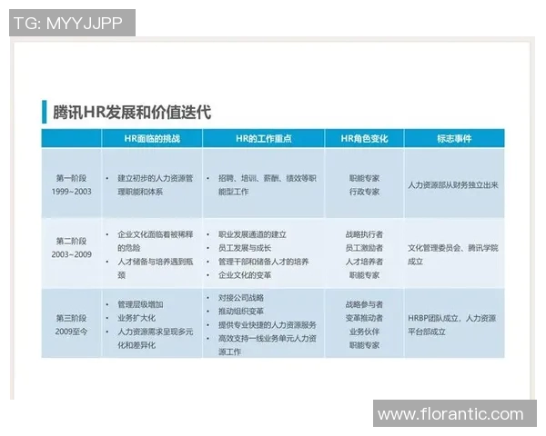 深圳与江苏的腾讯网对比分析探讨两地发展潜力与科技创新优势