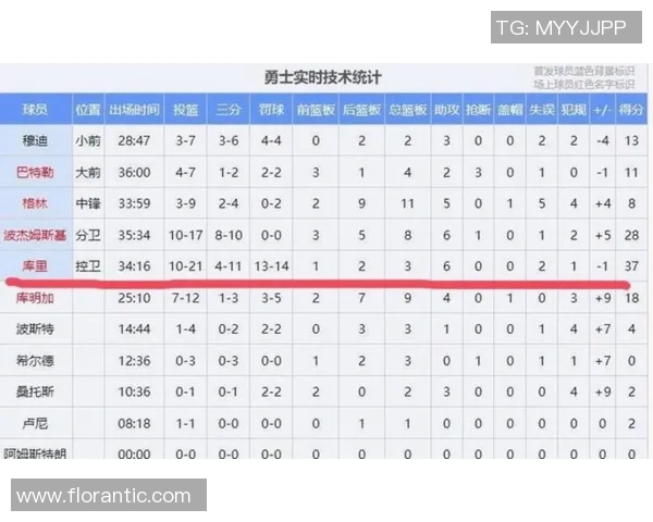 湖人对掘金的比赛时间安排及赛程分析详解