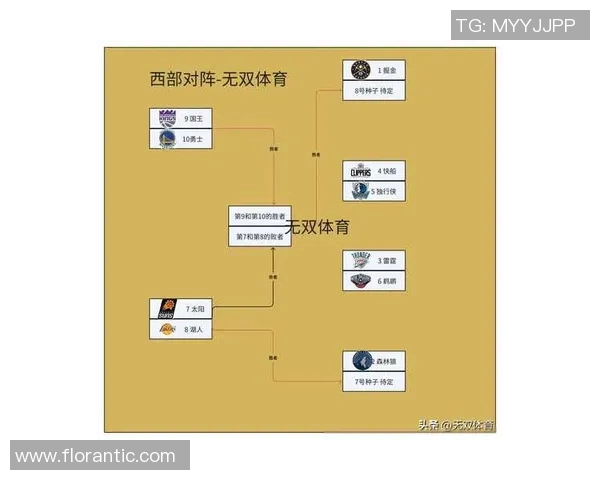 2017年快船与勇士的激烈对决回顾及其对NBA季后赛的影响分析 2017年快船与勇士的激烈对决回顾及其对NBA季后赛的影响分析