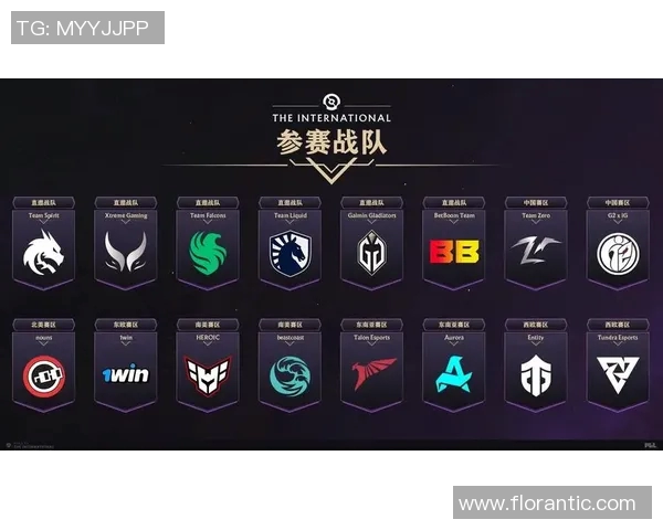 DOTA2灵活性排行榜揭晓V5战队强势登顶第二名引发热议