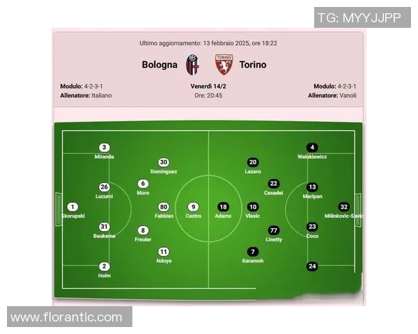 博洛尼亚主场迎战都灵争夺意甲积分榜关键战役 博洛尼亚主场迎战都灵争夺意甲积分榜关键战役