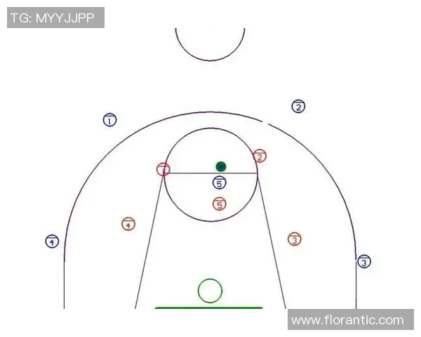 广州篮球队区域防守战术深度解析与实战应用探讨