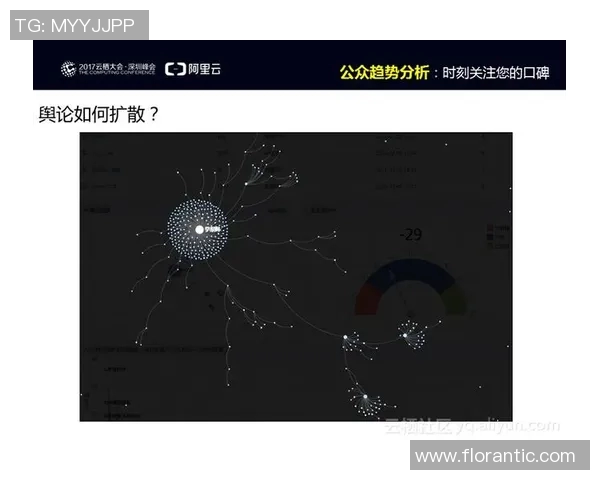 李丽独家分享英雄联盟游戏心得与技巧提升之路
