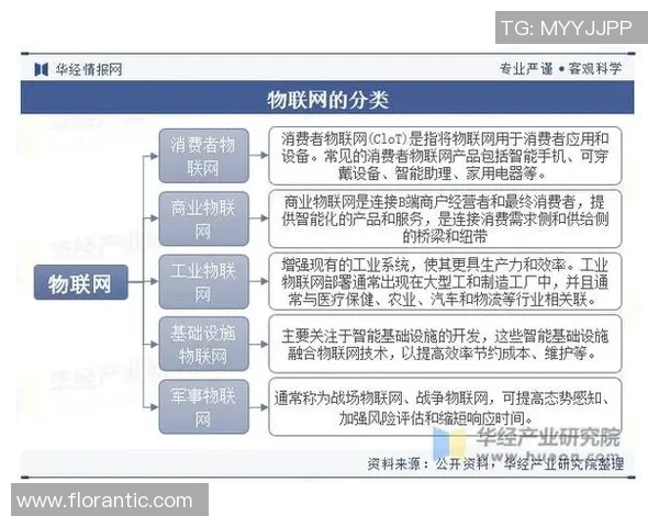 独家解析LNG团队协作模式的优劣对比与发展趋势分析