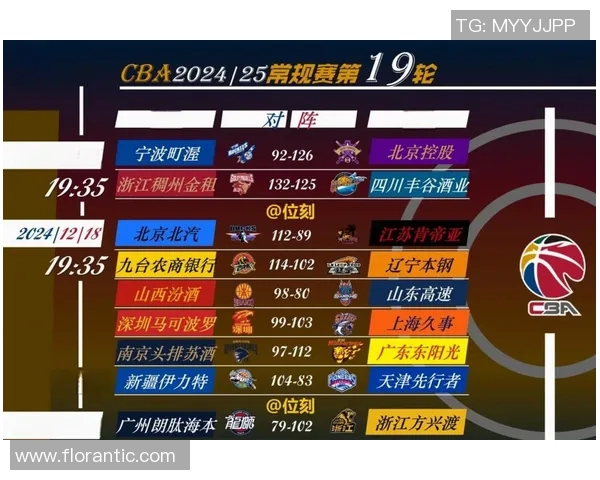 辽宁与广东激战第29轮争夺季后赛席位的关键之战